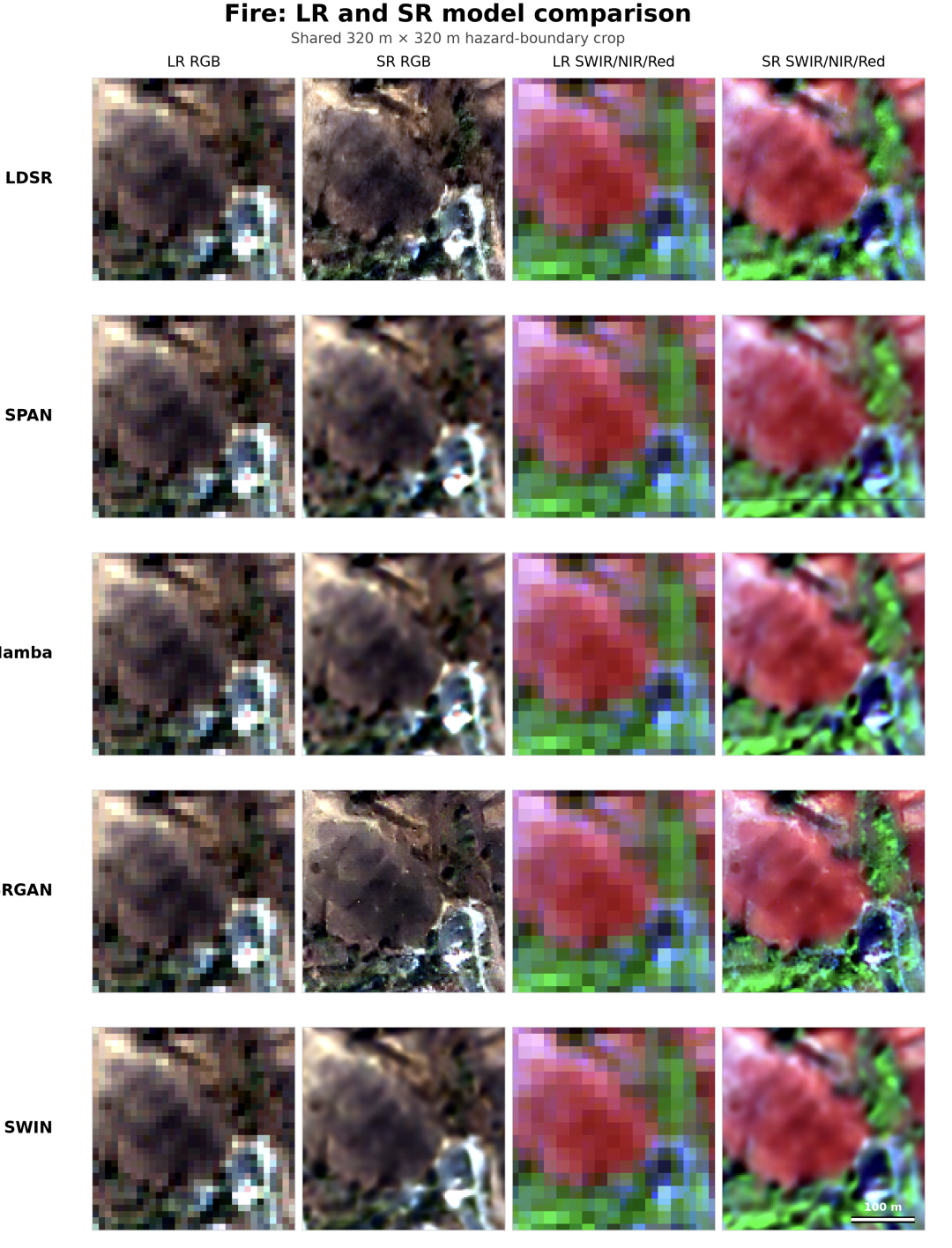 Super-resolution comparison for the 2025 Palisades wildfire